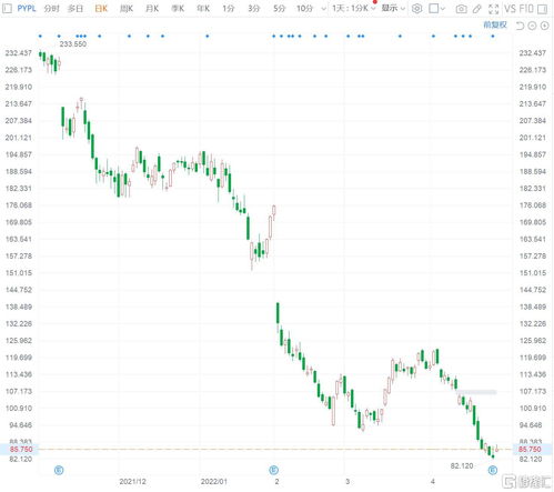 美股异动 | Q3净营收约4.3亿元 雾芯科技(RLX.US)涨超15%