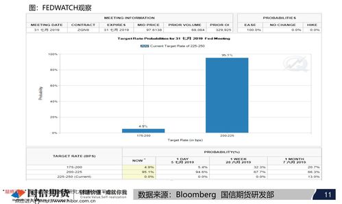 新股申购分析出炉，这些投资要点必须了解！