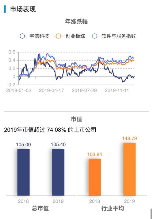 贝莱德Q3减持苹果逾800万股 礼来则是头号增持个股