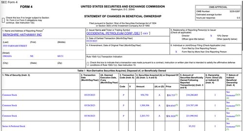 多邻国(DUOL.US)股东售出17.7万普通股股份，价值约3,504.64万美元