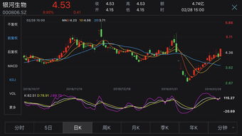 中国银河（601881）：股价5分钟涨速大于5%（11-14）