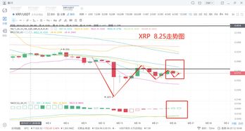 达刚控股（300103）：11月14日技术指标出现看涨信号-“红三兵”