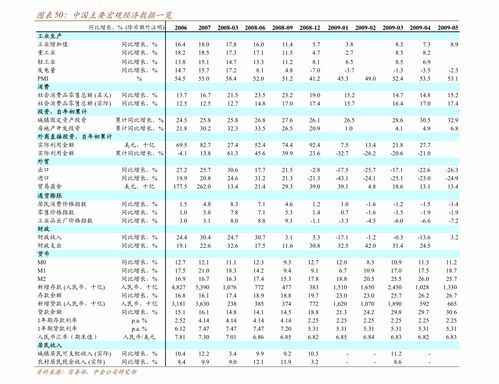 国元证券 （000728）：11月14日该股突破长期盘整