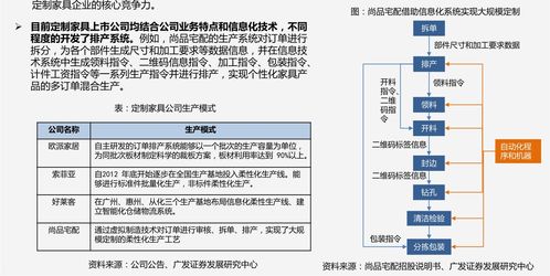 森远股份（300210）：该股换手率大于8%（11-14）