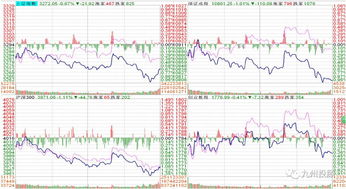 通宇通讯（002792）：该股换手率大于8%（11-14）