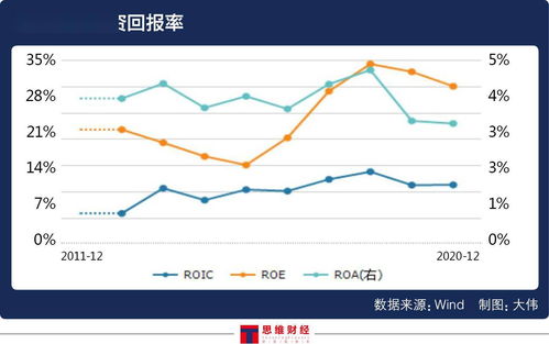 城地香江 （603887）：11月14日该股突破长期盘整