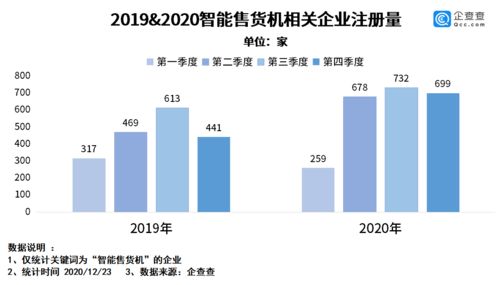 美格智能 （002881）：11月14日该股突破长期盘整