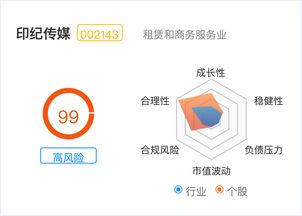 富瀚微(300613.SZ)：控股股东、实际控制人及其一致行动人承诺不减持公司股份