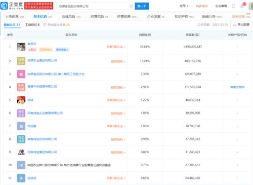 一拖股份(601038.SH)累计收到政府补助6144万元