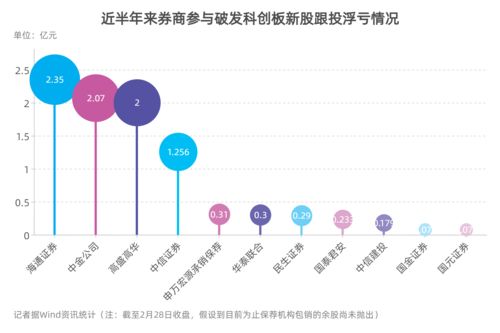 三态股份(301558.SZ)：目前暂无自动生成短剧，短视频的模型和能力