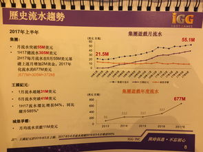 IGG(00799)11月14日斥资约113.06万港元回购32.7万股