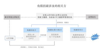 协创数据(300857.SZ)：目前在手订单充裕