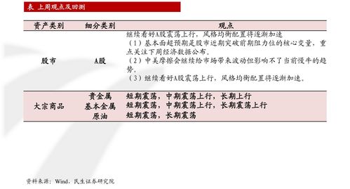 富时中国A50指数期货涨幅扩大至1%