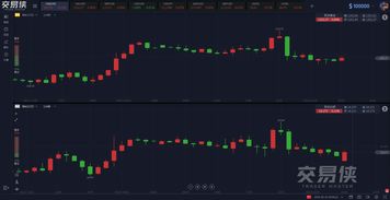 美国10月CPI数据低于预期 富时中国A50指数期货涨幅扩大至1%