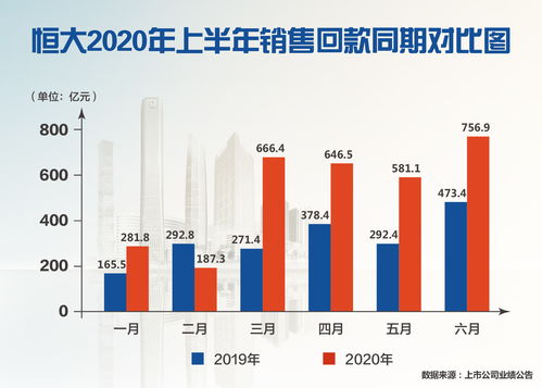 民信国际控股(08456)发布中期业绩，净亏损123.8万港元，同比收窄44.56%