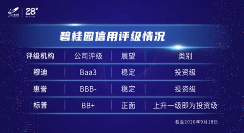 TOP STANDARD CORP(08510.HK)前三季收入同比增加约20.93%至约780万港元