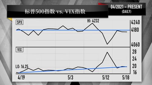 日韩股市大幅高开 日经225指数上涨1.3% 韩股上涨2%