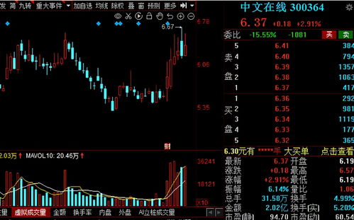 沪深股通|世纪华通11月14日获外资卖出0.07%股份 沪深股通|世纪华通11月14日获外资卖出0.07%股份