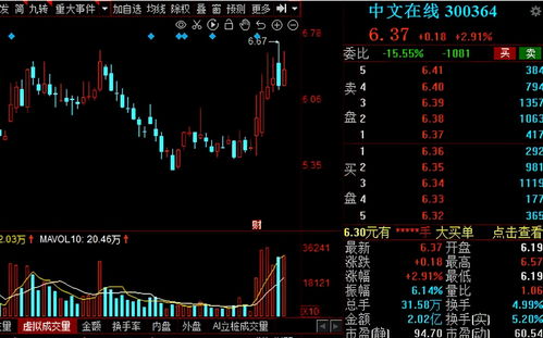 沪深股通|世纪华通11月14日获外资卖出0.07%股份