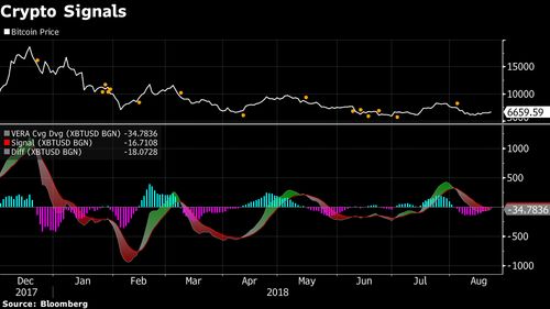 鼎泰高科（301377）：11月15日技术指标出现看涨信号-“红三兵”