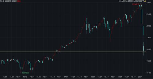 11月15日 10:10分  黑芝麻（000716）股价快速拉升