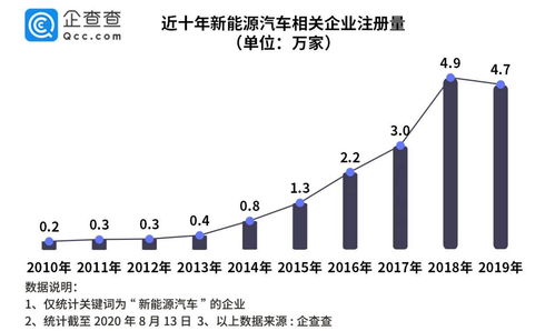 可立克（002782）：该股换手率大于8%（11-15）