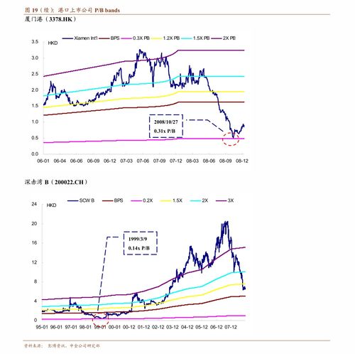 金宏气体获中原证券增持评级，三季度业绩稳定增长，电子大宗与特气业务协同发展