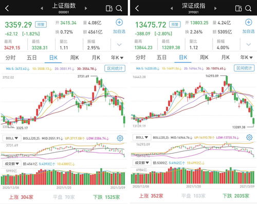 ST天龙：截止至2023年9月20日股东人数为9093人