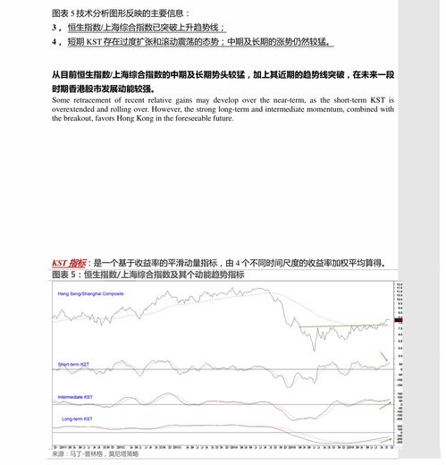 福瑞股份（300049）：该股换手率大于8%（11-15）