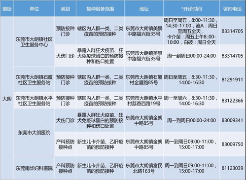 十三部门：到2030年癌症防治核心知识知晓率达到80%以上