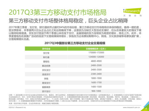 京东：第三季度营收2477亿，同比增长1.7%