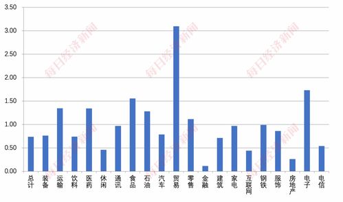 元力股份(300174.SZ)：超级电容炭已形成初步规模化产出
