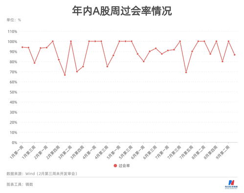 中国创新投资(01217)10月末每股资产净值约0.044港元