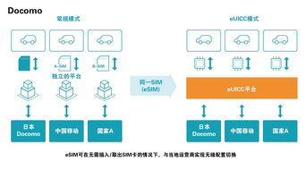 天威视讯：广电5G移动通信业务市场占有率快速提升