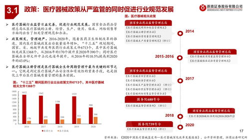 浙商证券：给予锦泓集团买入评级