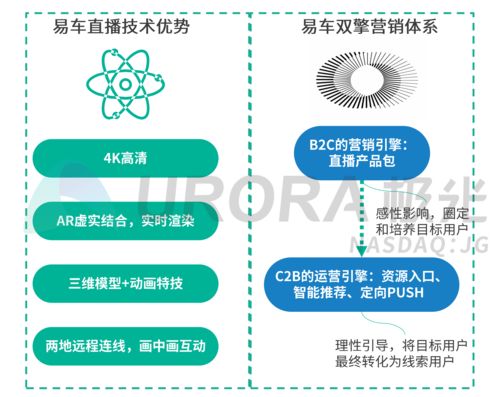 小鹏三季度营收同比增25%，部分亏损受大众入股影响与经营无关