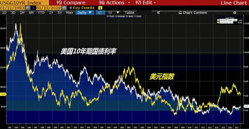 美股异动丨陆金所涨超9%，宣布从金融壹账通接手虚拟银行子公司