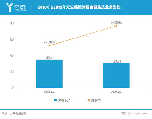 陆金所涨超9%，宣布从金融壹账通接手虚拟银行子公司