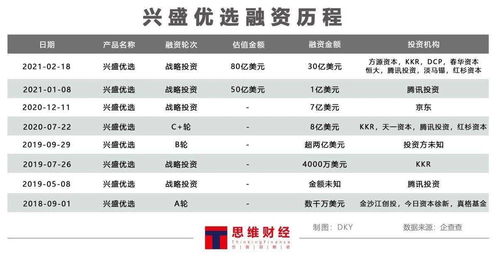 “翻倍股”横行！3只新股网申今开抢，截至11月6日，A股已融资39亿元！