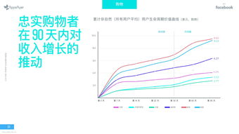 ATT(T.US)董事增持6.25万普通股股份，价值约97.19万美元