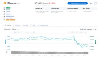 SEC再度推迟对现货比特币ETF申请做出决定