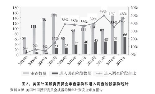 智通A股北上资金统计|11月15日
