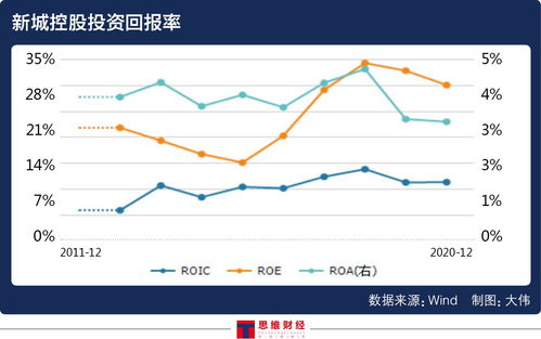 38股遭北向资金减持超5000万元