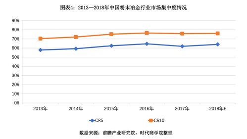 祥源新材（300980）：该股换手率大于8%（11-16）