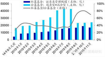 彩蝶实业（603073）：该股换手率大于8%（11-16）