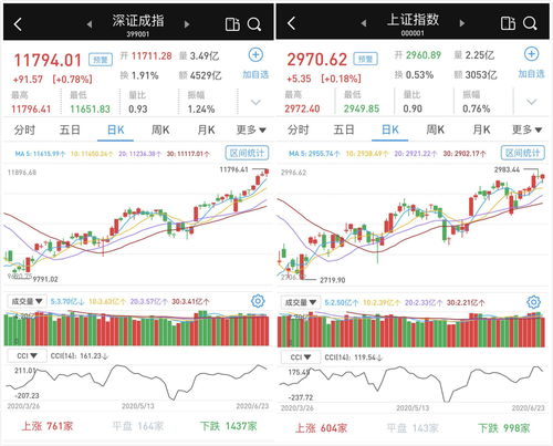 协创数据上涨5.08%，报36.2元/股