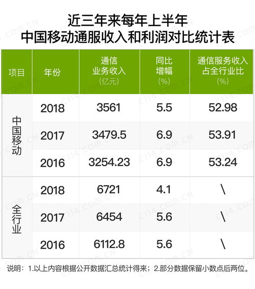 A股算力租赁概念探底回升 拓维信息涨超7%