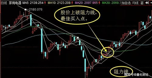 大金融短线跳水，中国太保跌近2%