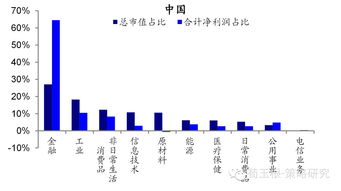 蜂助手（301382）：该股换手率大于8%（11-16）