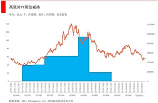 11月16日 14:06分  遥望科技（002291）股价快速拉升